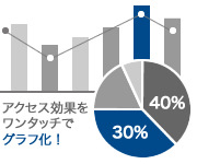 求人広告なの効果測定が簡単に
